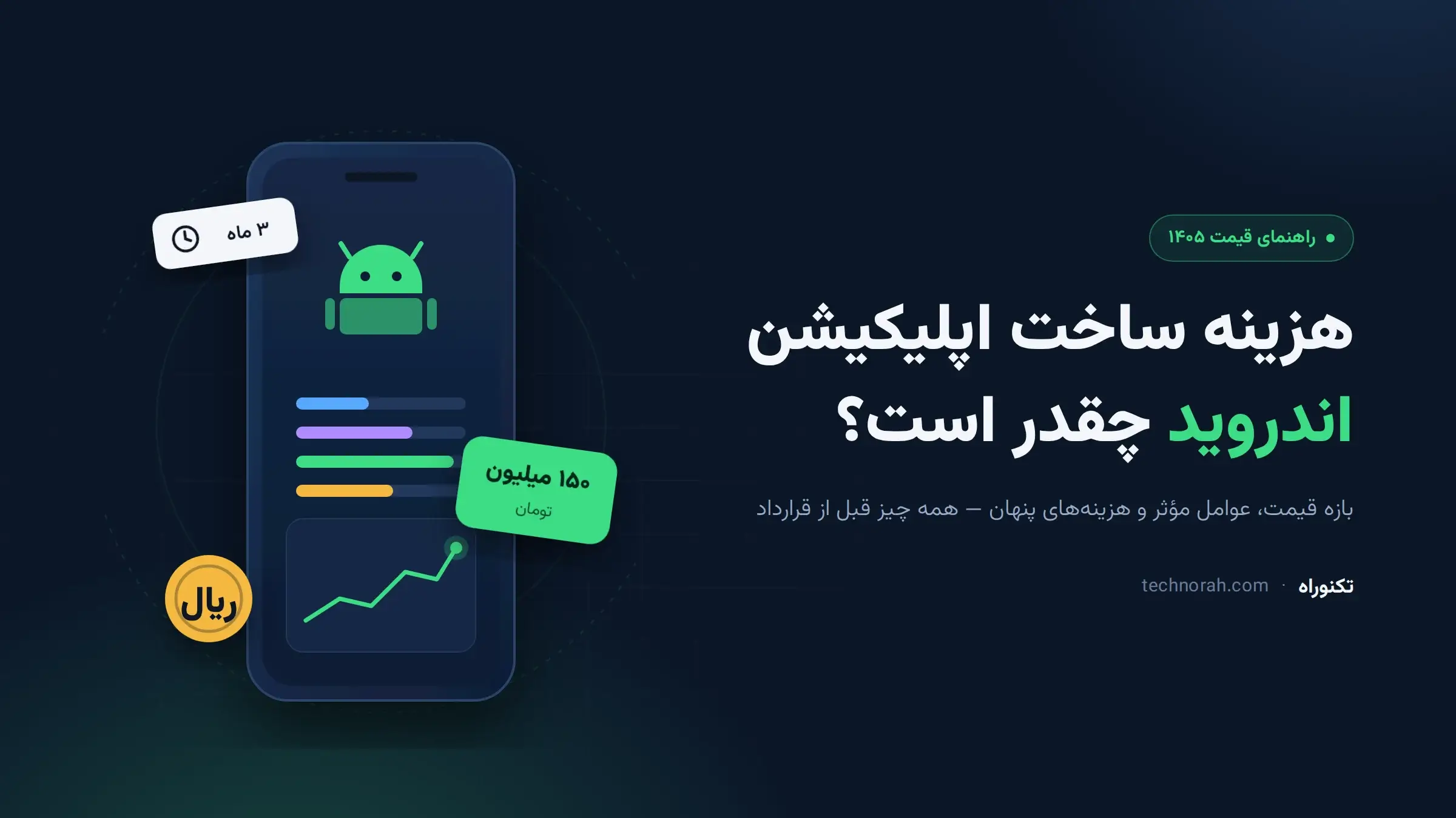 هزینه ساخت اپلیکیشن iOS چقدر است؟ هزینه ساخت اپلیکیشن iOS چقدر است؟