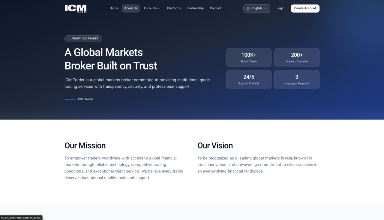 تصویر بندانگشتی پروژه ICM Trader — بروکر فارکس با سیستم IB و ریبیت اختصاصی
