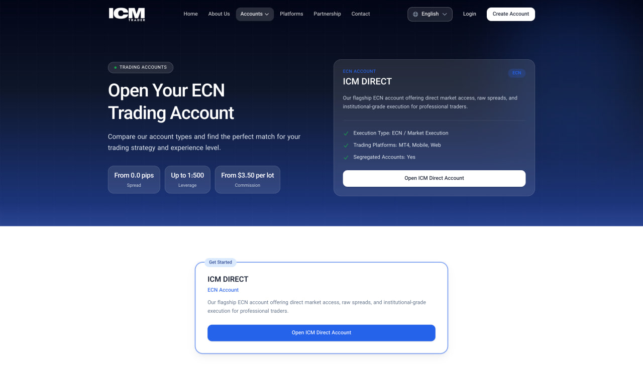 تصویر بندانگشتی پروژه ICM Trader — بروکر فارکس با سیستم IB و ریبیت اختصاصی