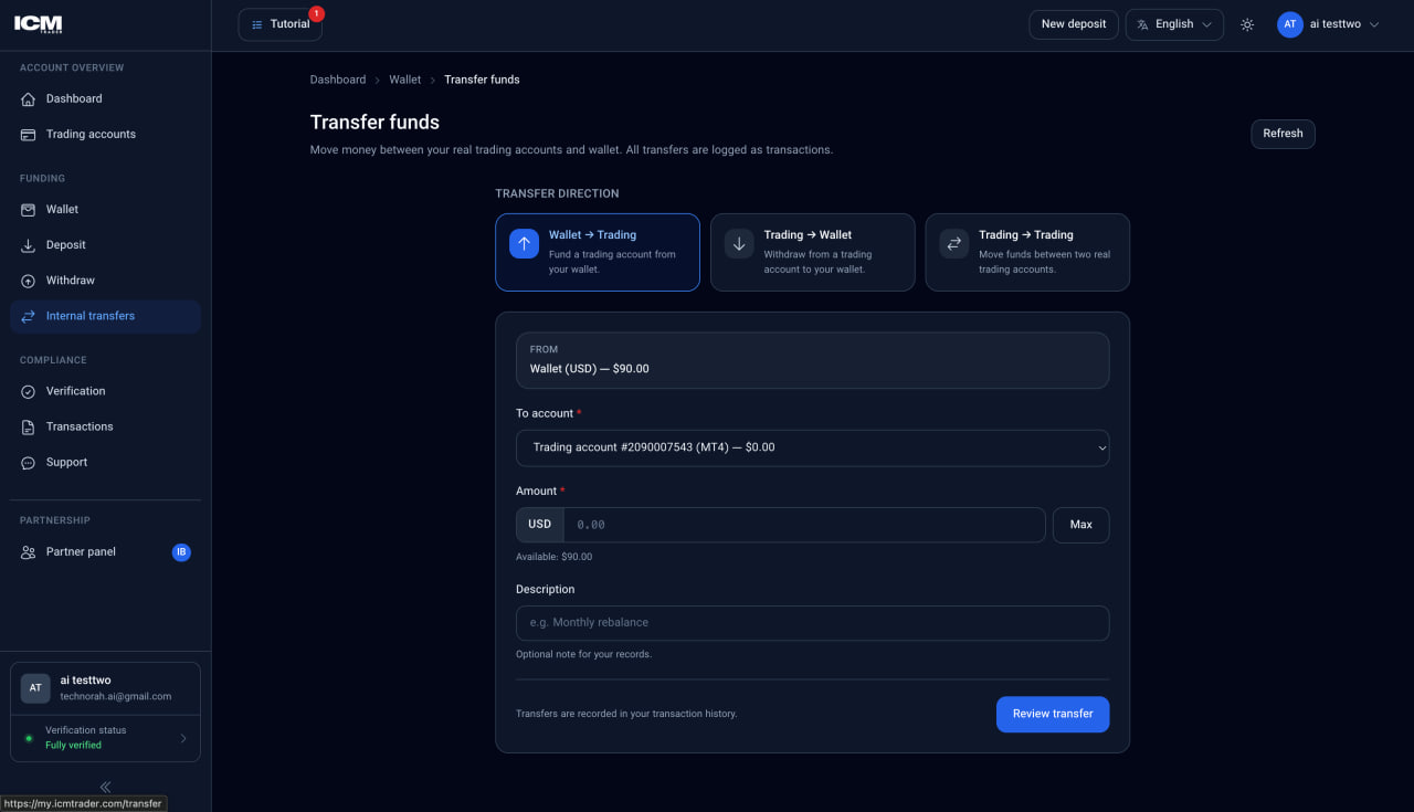 تصویر بندانگشتی پروژه ICM Trader — بروکر فارکس با سیستم IB و ریبیت اختصاصی